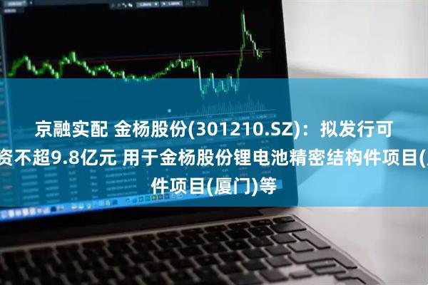 京融实配 金杨股份(301210.SZ)：拟发行可转债募资不超9.8亿元 用于金杨股份锂电池精密结构件项目(厦门)等